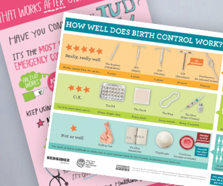 Sample birth control education materials