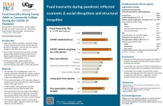 Conference poster about food insecurity among young adults in community college during COVID-19